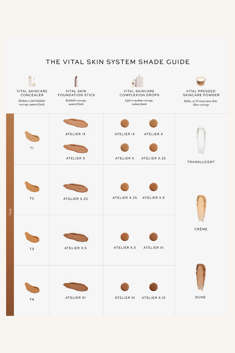 Vital Skincare Concealer